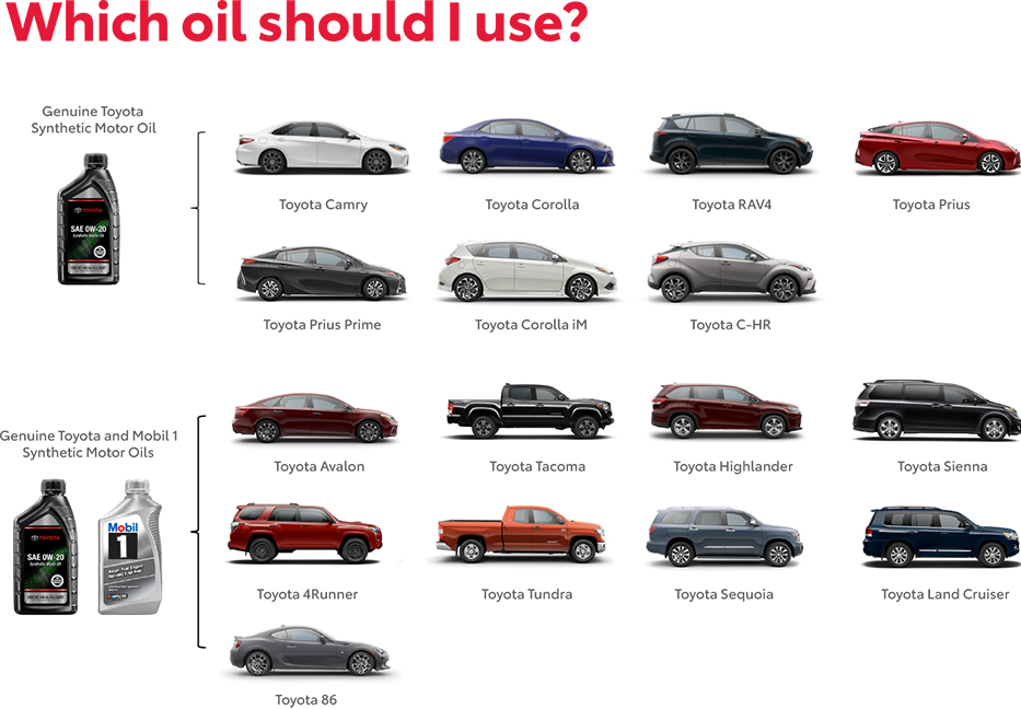 ¿Qué aceite debe usar? Contacte con Toyota of Downtown LA para más información.